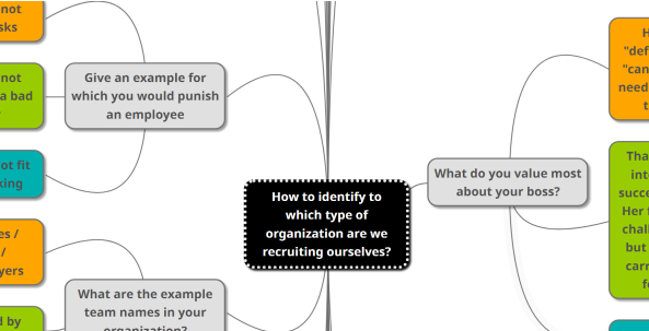 Where do you really want to work? (Orange vs. Green vs. Teal)